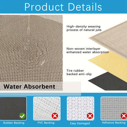 Water Absorbent Mat GOYLSER Water Absorbent Non-Slip 36\